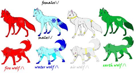 Element Wolves By Renesma0 On Deviantart
