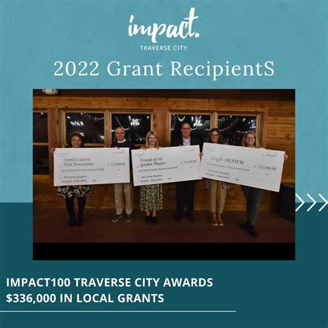 Impact 100 Tc Last Week Impact100 Traverse City Awarded