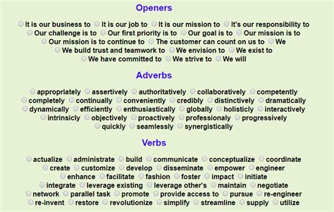 5 Best Free Mission Statement Generators In 2021 Do They Even Work