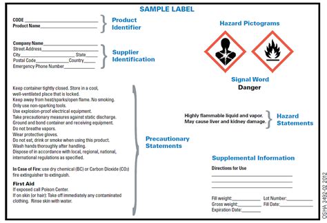 If you can't find the template for your avery labels, cards, name tags or other products built into popular microsoft and adobe software, you can quickly and easily download a template from avery.com. GHS, HCS Standards Changing Chemical Drum Labels
