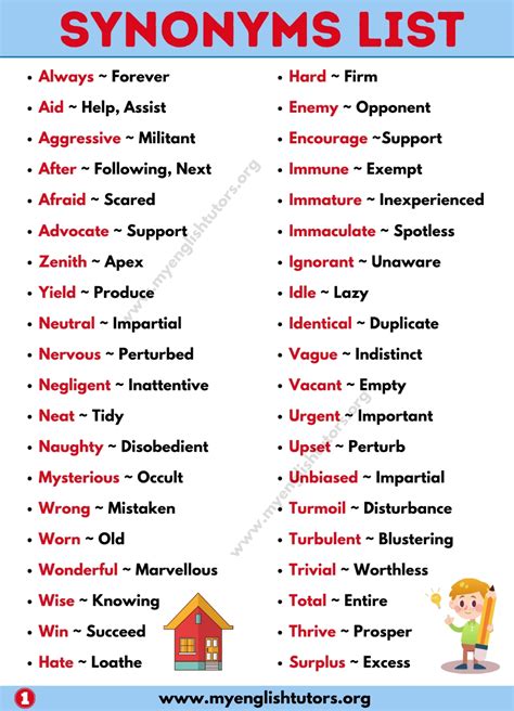 Synonym List Of 300 Synonym Words List With Example Sentences My English Tutors Improve Your