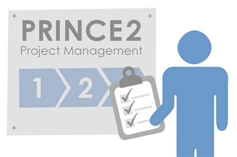 Gestion de projet tout savoir  la gestion de projet selon moi