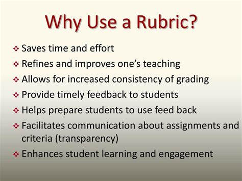 Ppt Effective Grading Rubrics As Tools For Grading Powerpoint