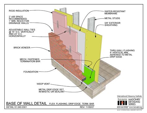 brick wall detail - Google Search | Drip edge, Masonry, Rigid insulation
