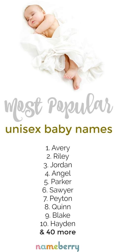 Unisex Names Cool Baby Names Unisex Name Unisex Baby Names