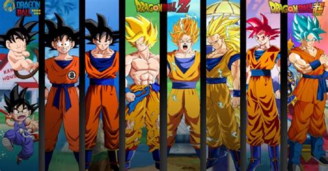 Orden Cronológico Correcto Para Ver Dragon Ball Anime Películas Y Más