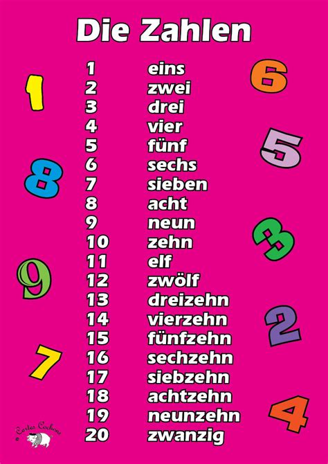 Learn A German Phrase A Day