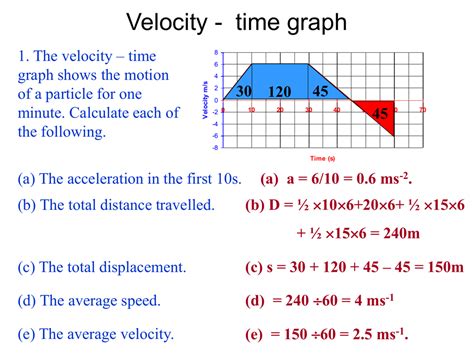 How To Calculate Acceleration Using Velocity And Time Haiper