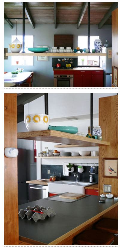 Modern kitchen cabinet hardware allmodern. hanging shelf above kitchen island | Apartment kitchen ...