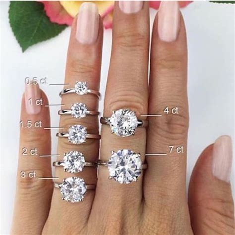 Average size of diamond engagement rings around the world. The Only Engagement Ring Guide You Will Ever Need: Ring ...
