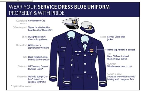 Service Dress Blue Us Coast Guard Auxiliary Flotilla 4 76