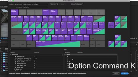 Top Shortcuts In Adobe Premiere Pro Cc Tutorial Youtube