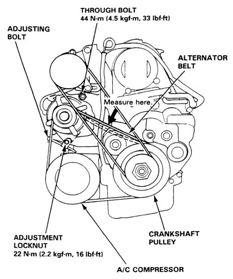 2007 Honda Civic 18l Serpentine Belt Diagram