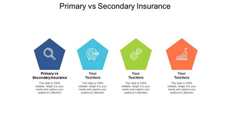 Primary Vs Secondary Insurance Ppt Powerpoint Presentation Icon