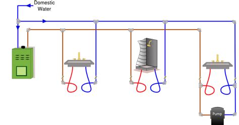 Water heater state water heaters hybrid electric heat pump water heater manual. HVACQuick - Instant Hot Water