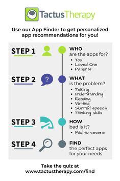 5 best therapy apps for mental health, according to our experts. Tactus Therapy (tactustherapy) on Pinterest