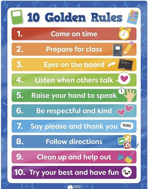 10 Golden Rules Classroom Rules Poster Classroom Rules English