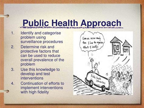 Ppt What Is Public Health Powerpoint Presentation Free Download
