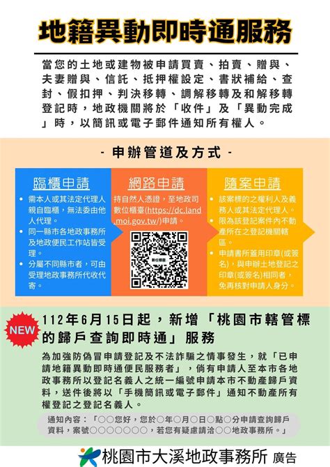 112年6月15日起，地籍異動即時通新增「桃園市轄管標的歸戶查詢即時通」服務