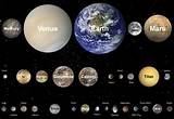 Solar System Planets Images