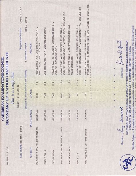 Cxc Certificate 2001