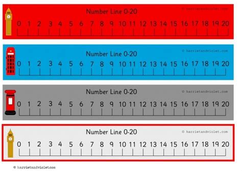 Number Line 0 To 20 Within Guide Lines 0 20 Numberline Printable