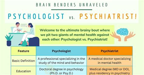 Psychologist Vs Psychiatrist Whats The Difference • 7esl