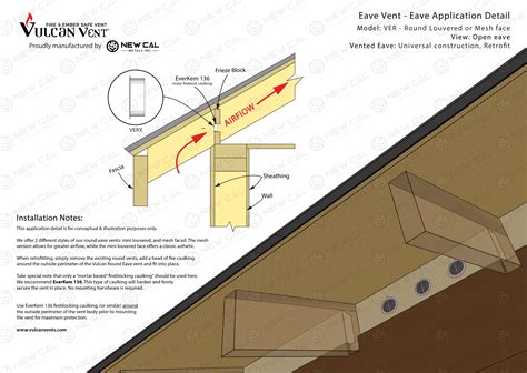 Eave Vents Under Eave Roof Soffit Vents Vulcan Vents