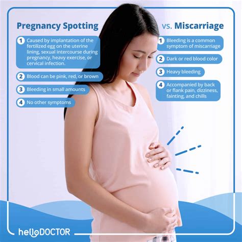 Signs Of Miscarriage And Causes You Need To Be Aware Of