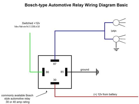 Auto Relay Wiring Diagram