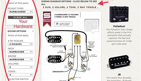 Website to help create guitar wiring diagrams? | The Gear Page