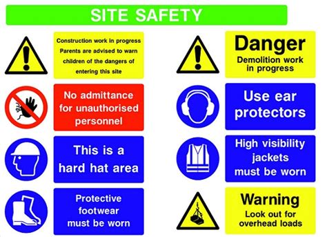 Industrial Safety Sign Boards