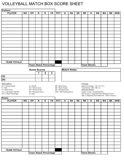 Volleyball Match Box Score Sheet Template Download Printable Pdf