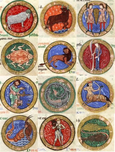 Miniatures Of The Twelve Zodiac Signs From A Late 12th Century English