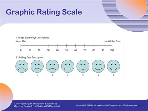 Graphic Rating Scale Universal Marketing Dictionary