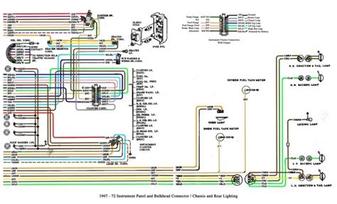 1986 chevy suburban under dash wiring harness wiring. 1965 Chevy C10 Pick Up Fuse Box | Fuse Box And Wiring Diagram