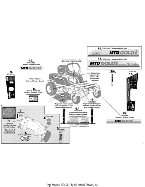 Cub Cadet Rzt Wiring Wiring Diagram For A Cub Cadet Rzt 50 Connects