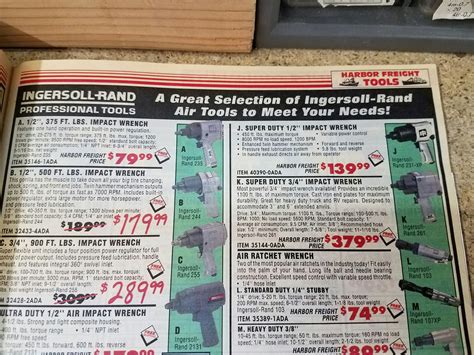 Does Harbor Freight Sell Milwaukee Tools? - The Habit of Woodworking