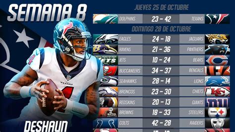 With the 2017 season standings finalized, teams can already begin looking forward to their 2018 slate. Partidos y resultados de la NFL: Semana 8 - AS USA
