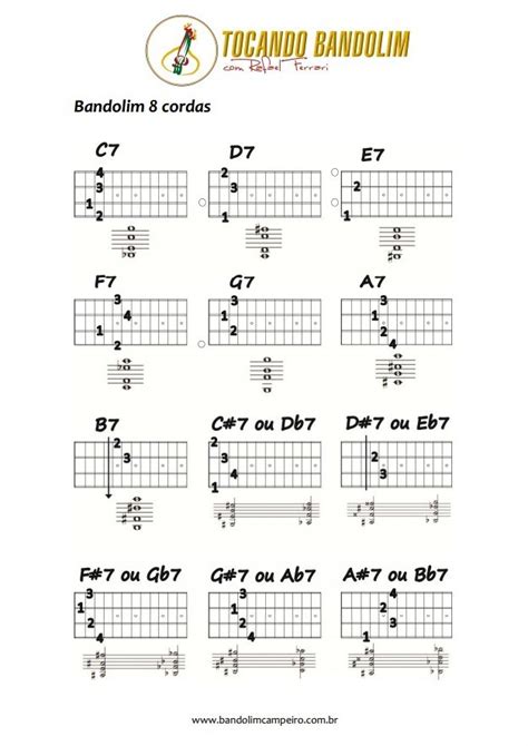 Acordes Para O Bandolim Tocando Bandolim Bandolim Partituras