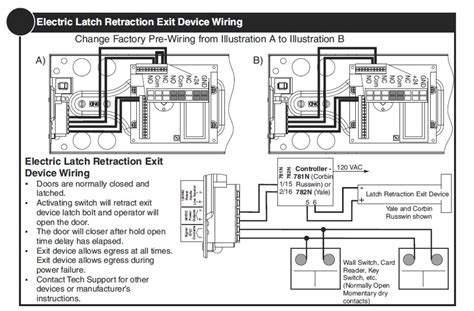 Control Wiring Diagram For Automatic Sliding Door System Wiring Diagram