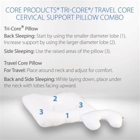 Core Products Tri Core Cervical Support Pillow Full Size Firm Travel Core Combo Firm Full
