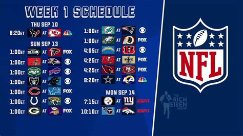 This is one strange year. Rich Eisen Breaks Down the Week 1 Schedule for the 2020 ...
