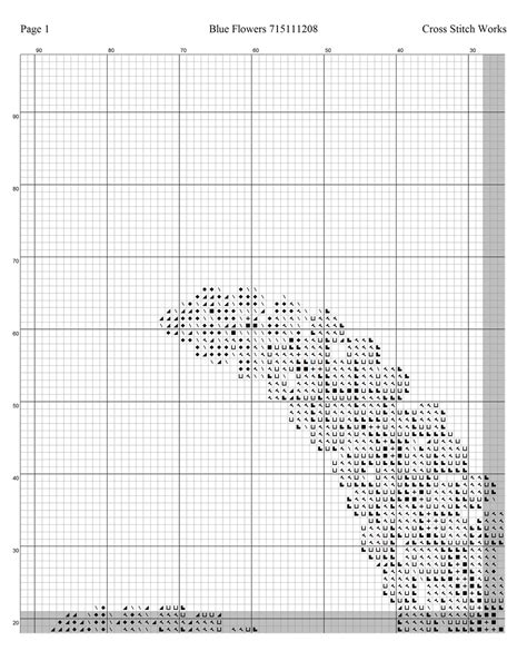 Counted cross stitch patterns to download, with teddies. Cross Stitch Works: Blue Flowers 715111208 Free Cross ...