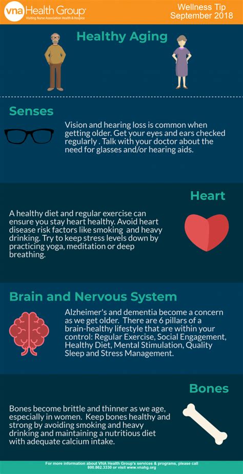 Tips For Healthy Aging Infographic Vna Health Group