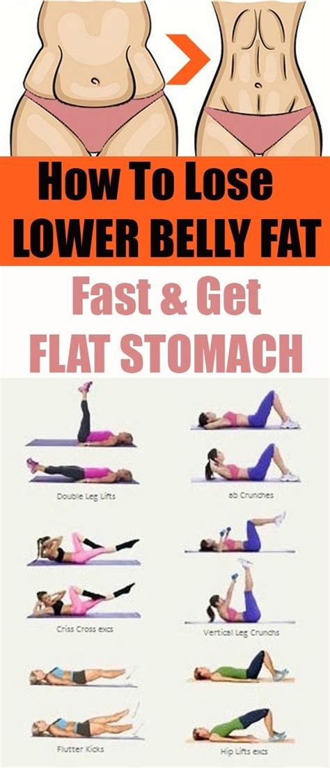 Best Exercises To Lose Belly Fat Fast And Tone Your Abs Weight Loss Plan