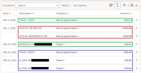 A credit card downgrade could help you switch to a more affordable card without closing your account and opening a new card. I Downgraded my JPMorgan Chase Ritz Carlton to Chase Marriott Bonvoy Boundless ($450 AF to $95 AF)