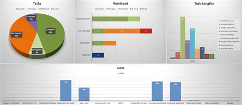 This toolkit is designed for excel 2016 but 80+% of the charts & dashboard elements are compatible with excel 2010 and later versions. Excel Dashboard Templates Free 2016 : Warehouse Inventory ...