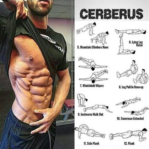 Best Abdominal Exercises And Ab Muscle Building Entraînement Pour Abdos