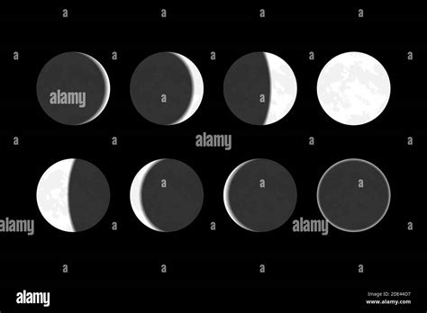 Moon Phases Astronomy Icon Set Vector Stock Illustration Stock Vector